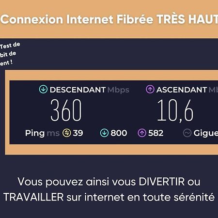 Le Travel - Appartement Equipe Proche Centre Et Yschools Troyes Eksteriør billede